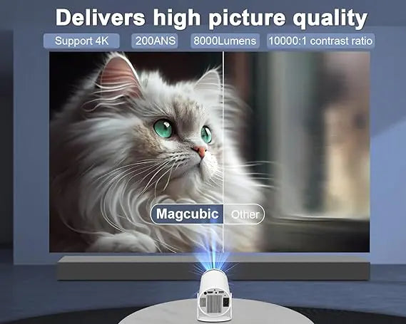 Mini Projector 4K 1080P Support, WiFi6 BT 5.0 Android 11, Smart Projector Auto Horizontal Correction,180°Rotatable